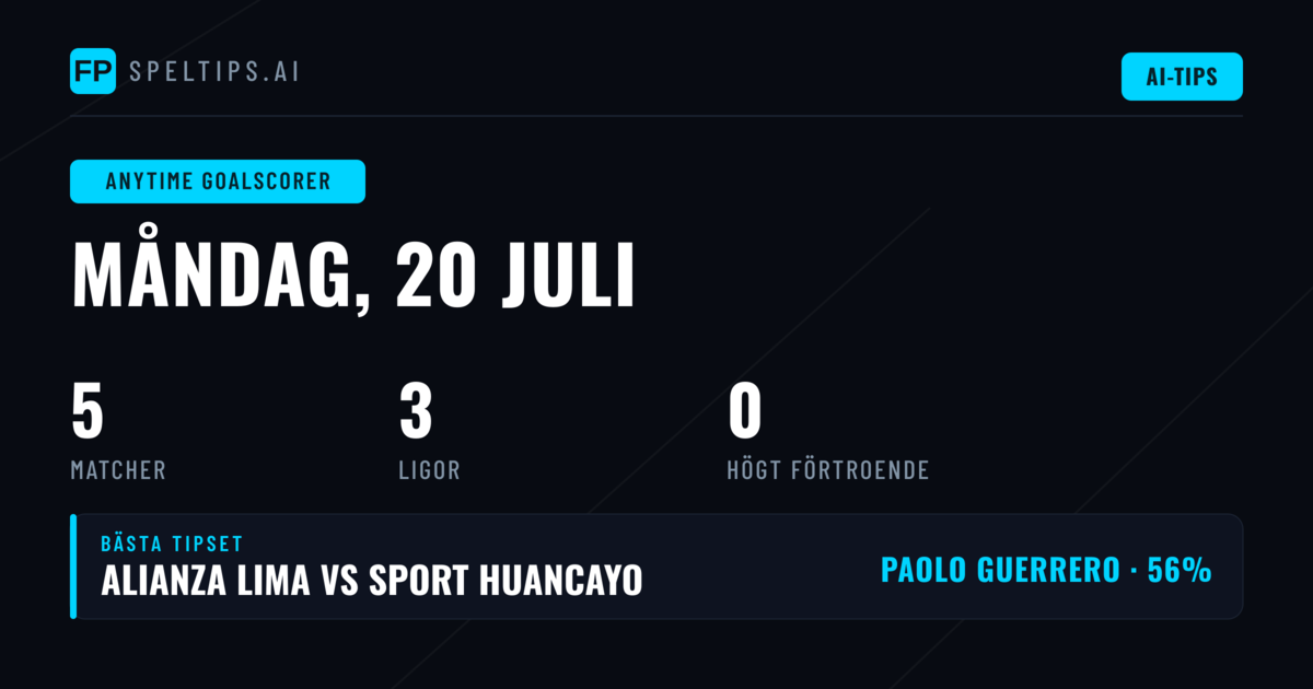 Dagens bästa värdeodds för målskyttar