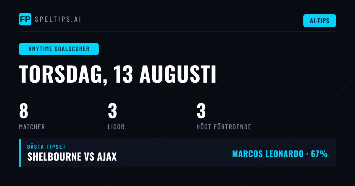 Toppmatchade Målgörare Picks för 13 Aug 2026