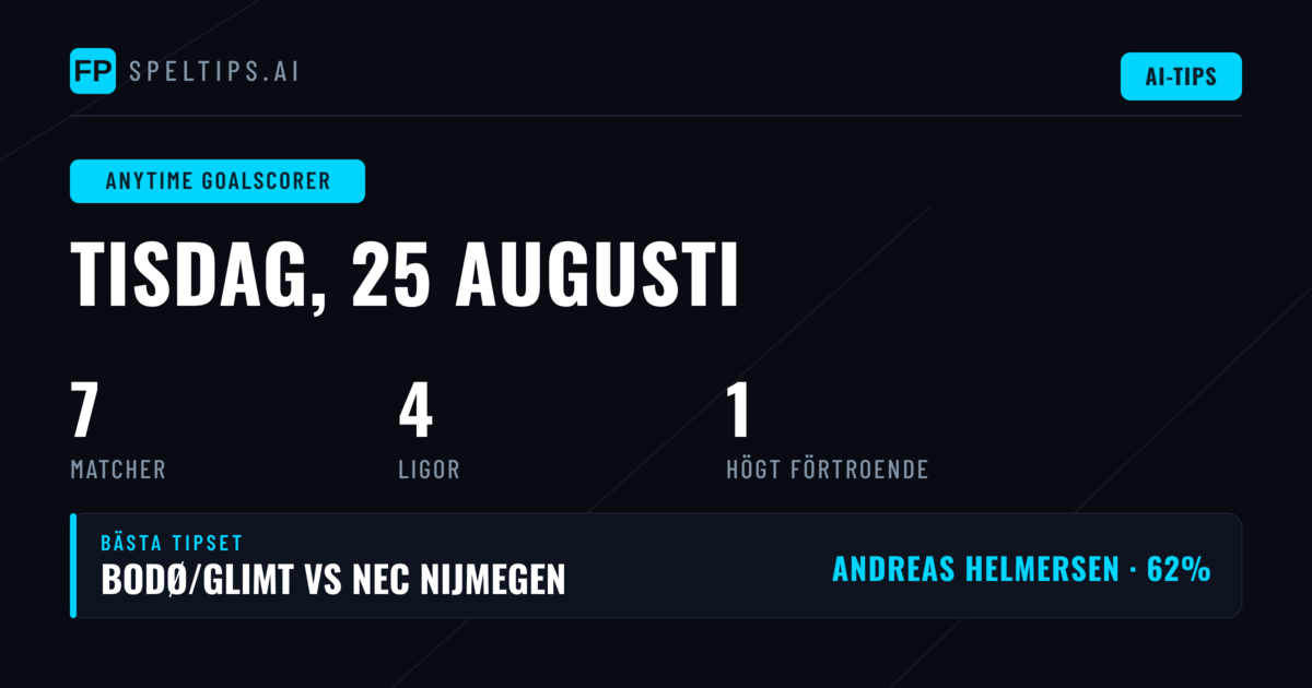 Top Målskytt-tips för 25 aug 2026