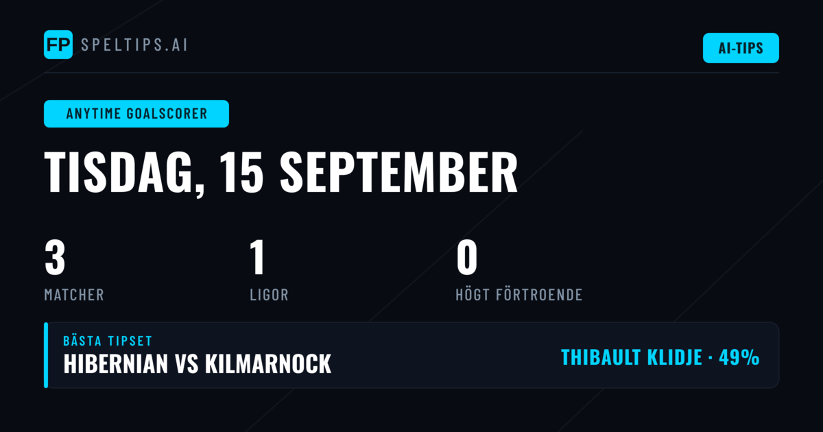 Vilka spelare kan hitta nätet?