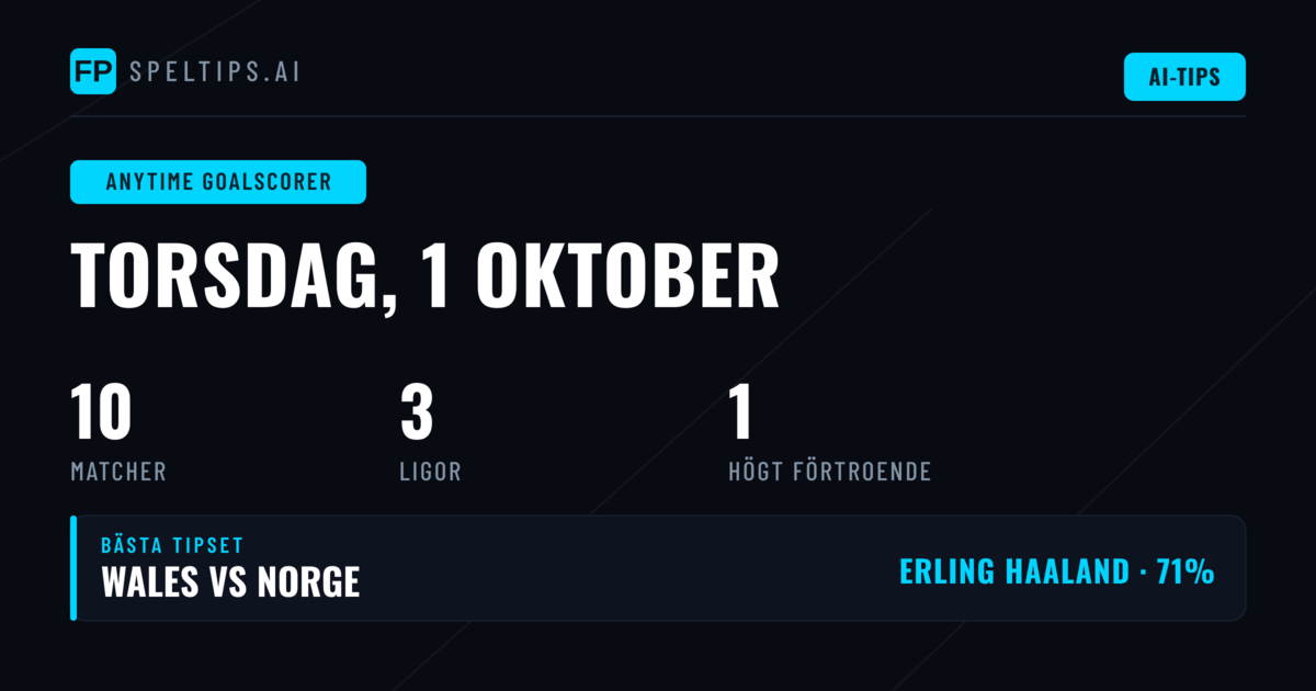 Topp Spelarmål Tips för 1 okt 2026