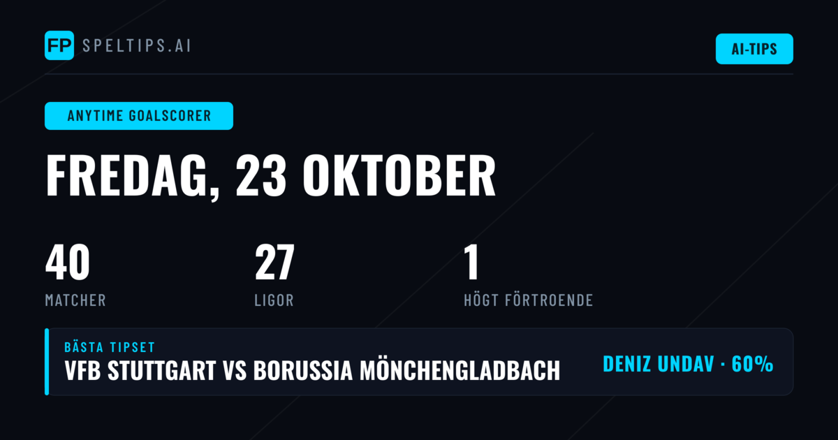 Bästa målskyttarval för 23 oktober 2026