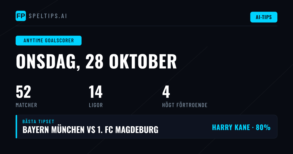 Bästa målskyttespick för 28 okt 2026