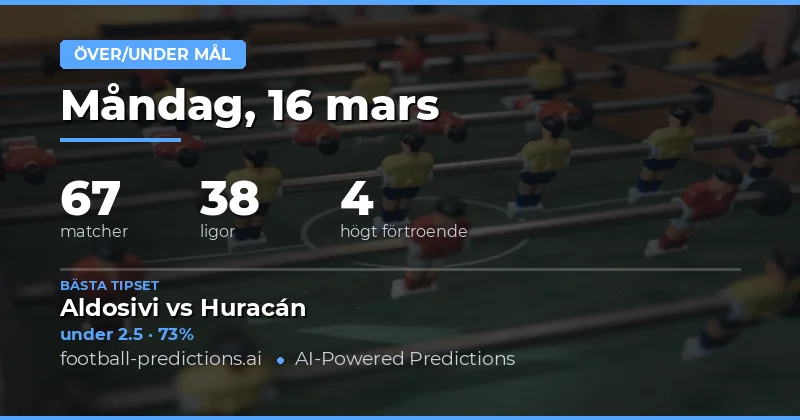 Taktisk förhandsvisning