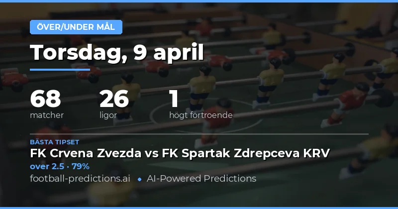 Över/Under Mål Tips – 9 April 2026