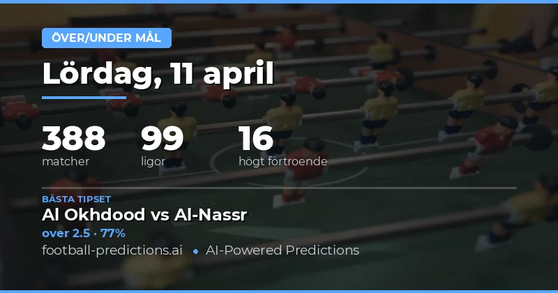 Fokus på måltal och odds