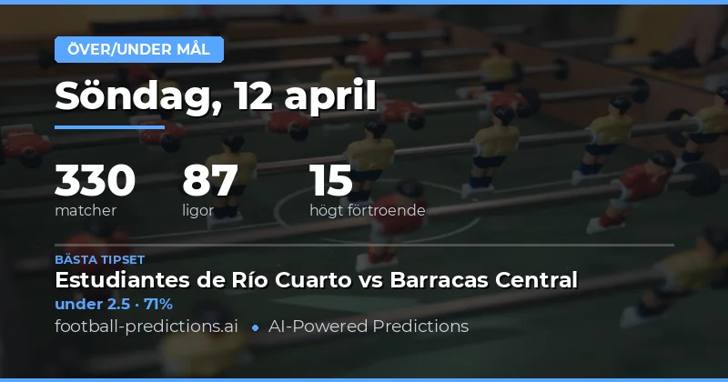 Målförväntningar i fokus