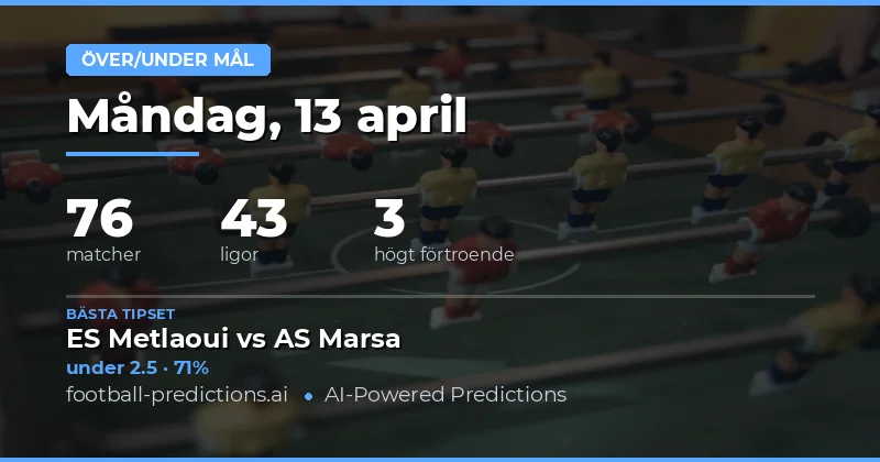 Fokus på måltal i matcher den 13 april