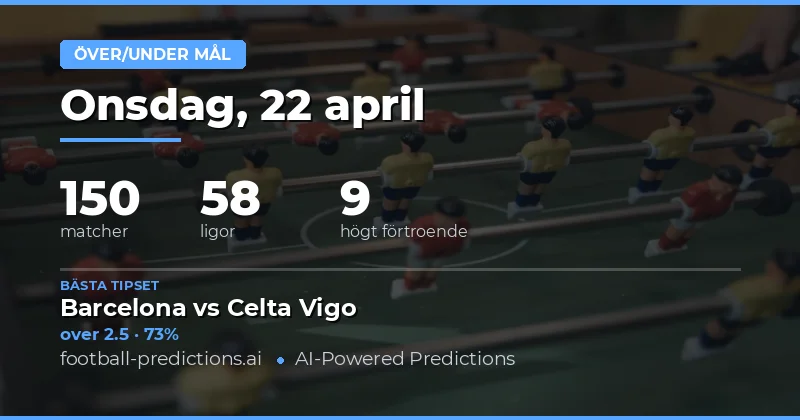 Över/Under 2.5 mål – en viktig del av fotbollsbettingen