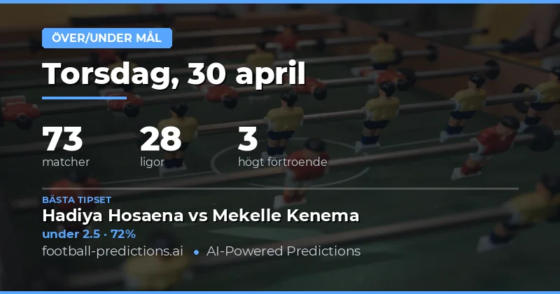 Målstatistik och analys för söndagen