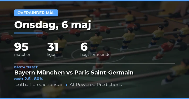 Målförutsägelser för fotbollsmatcher den 6 maj 2026