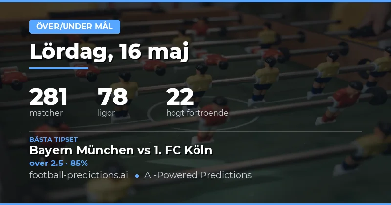 Målprognoser för fotbollsmatcher den 16 maj 2026