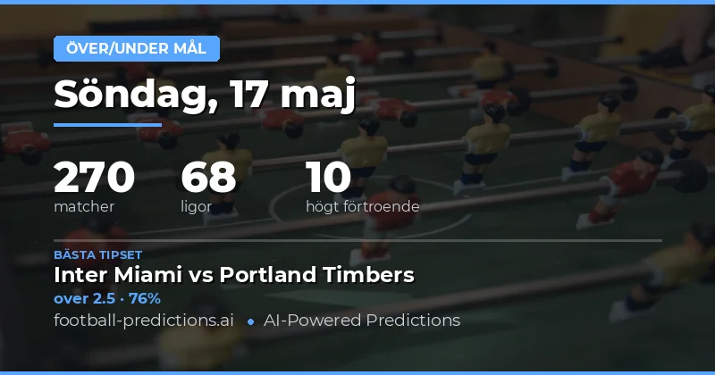 Målförutsägelser för den 17 maj 2026