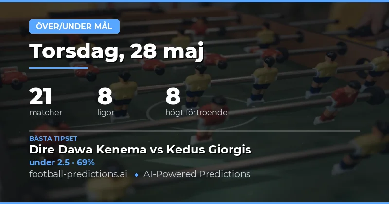 Målprognoser för fotboll den 28 maj 2026