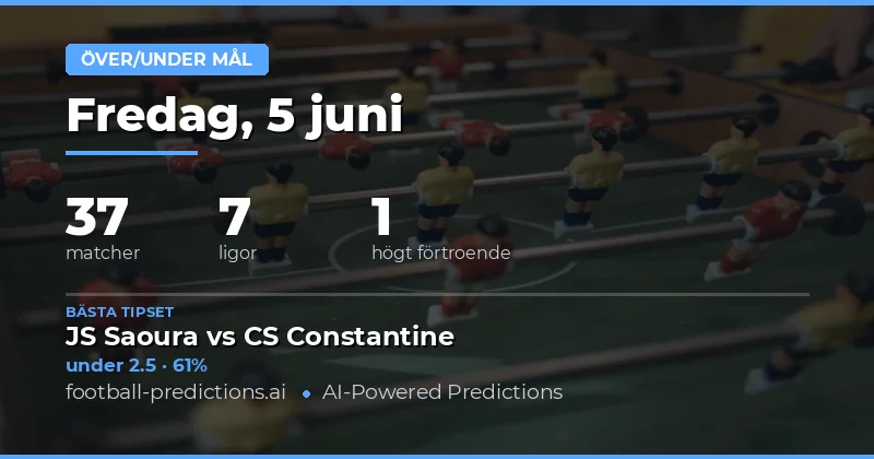 Dags för målrik fotboll – här är våra speltips