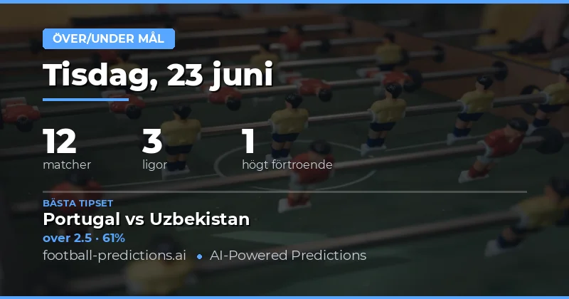 Top O/U Goals Picks för 23 jun 2026