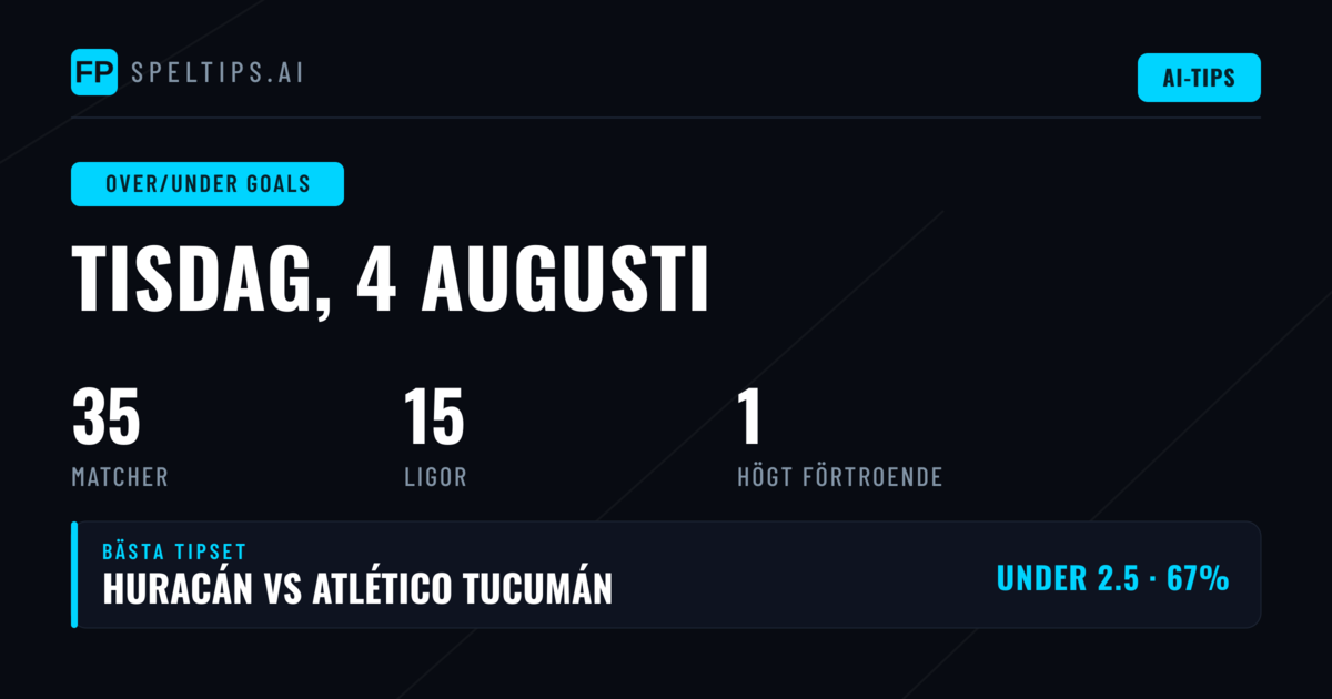 Top O/U Goals Picks för 4 aug 2026