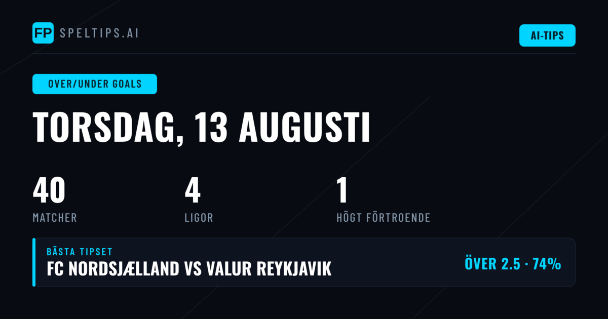 Top O/U Goals Picks för 13 aug 2026