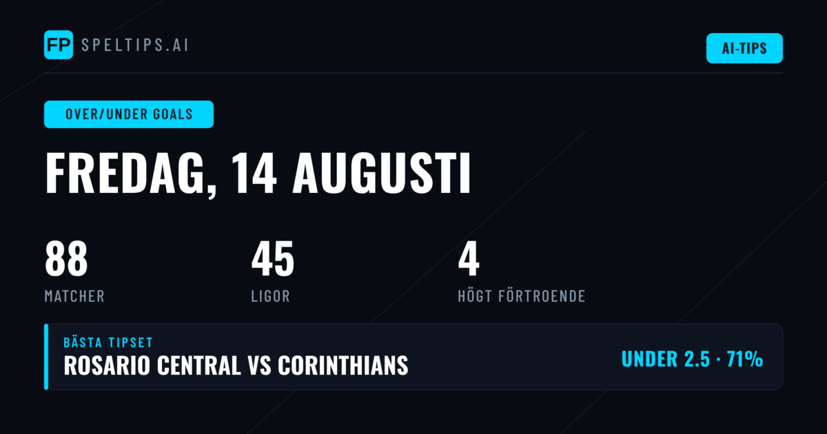 Top O/U Goals Tips för 14 aug 2026