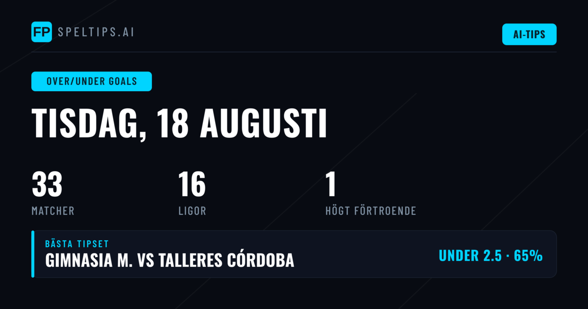Topp O/U Tips för 18 aug 2026