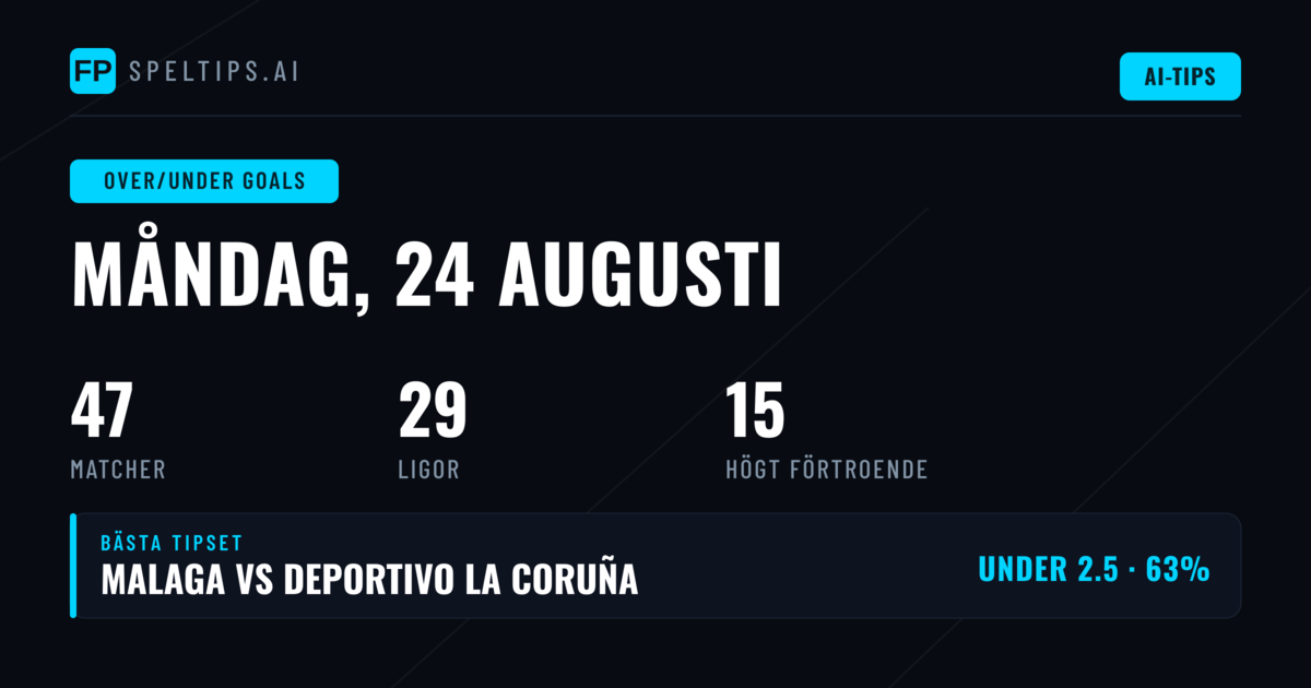 Bästa O/U Tips för 24 Aug 2026