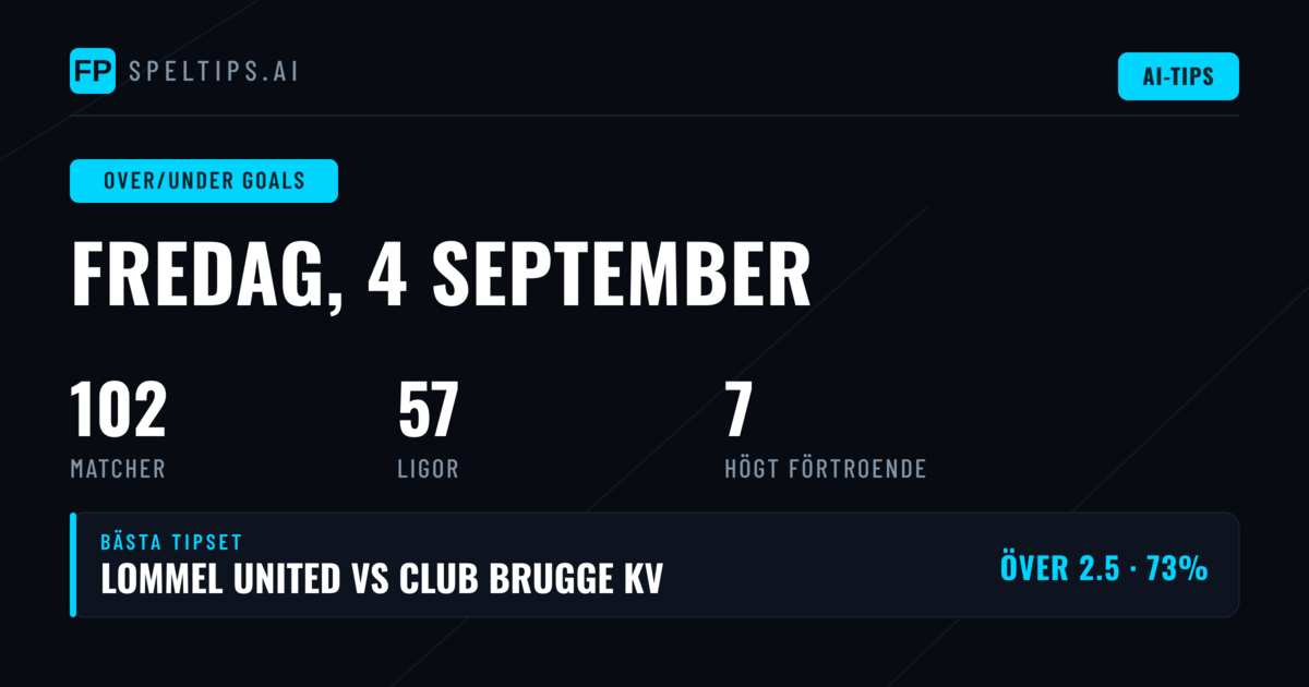 Top O/U Goals Picks för 4 Sep 2026