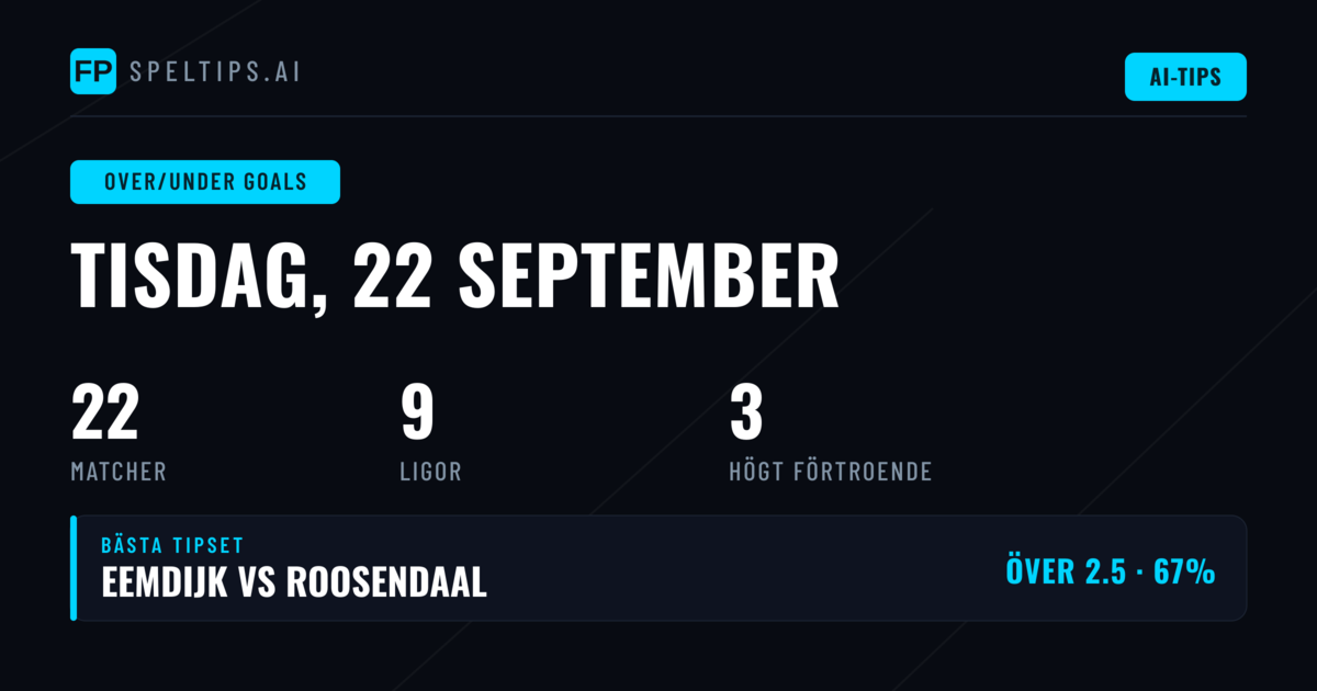 Top O/U Goals Tips för 22 sep 2026