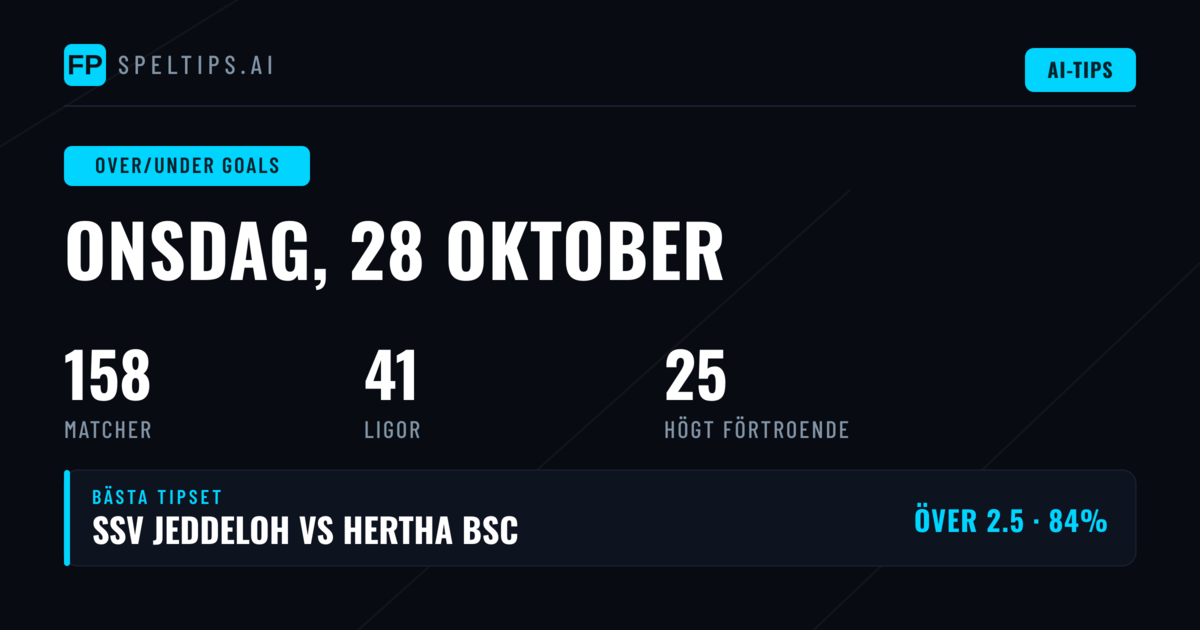Bästa O/U-måltips den 28 oktober 2026