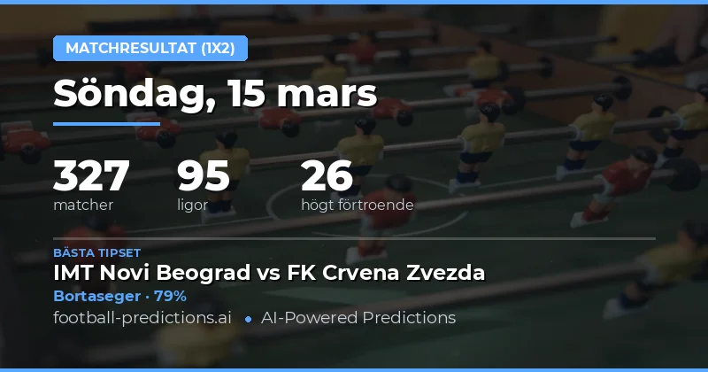 Matchresultat tips 15 mars 2026