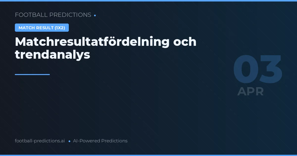 Matchresultatfördelning och trendanalys