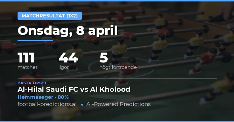 Match Result (1X2) förväntningar den 8 april 2026