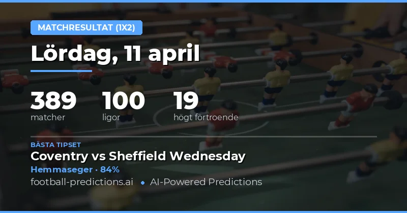 Match Result (1X2) förutsägelser – 11 april 2026
