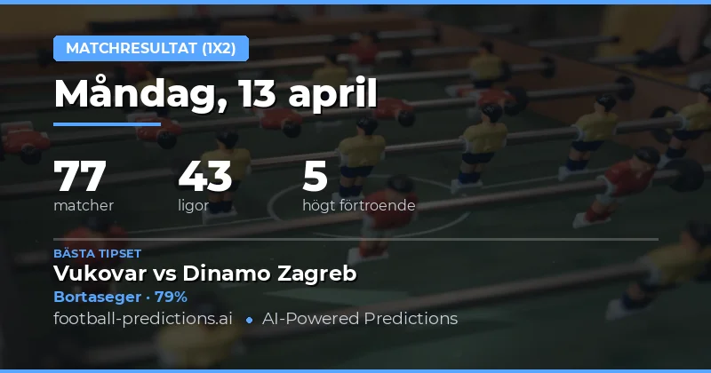 Match Result (1X2) förutsägelser för 13 april 2026