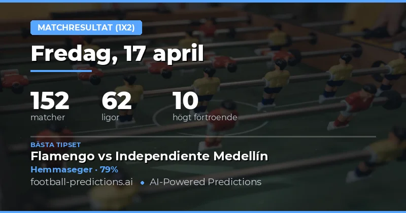Match Result (1X2) förväntningar den 17 april 2026