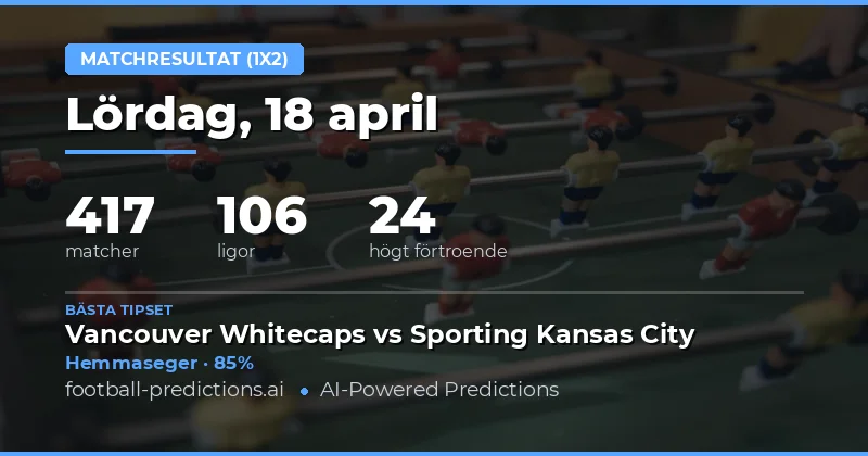 Match Result (1X2) förväntningar den 18 april 2026