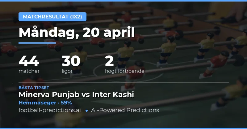 Dagens utmaningar i fotbollsligan