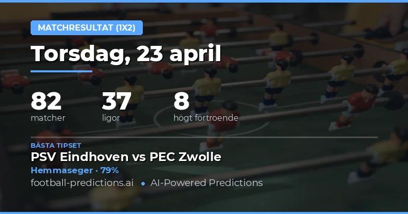 Match Result (1X2) förväntningar den 23 april 2026