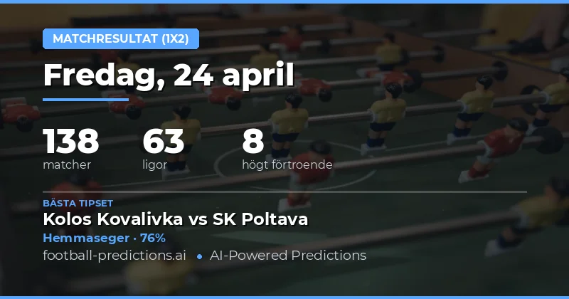 Dagens Match Result (1X2) Prognoser