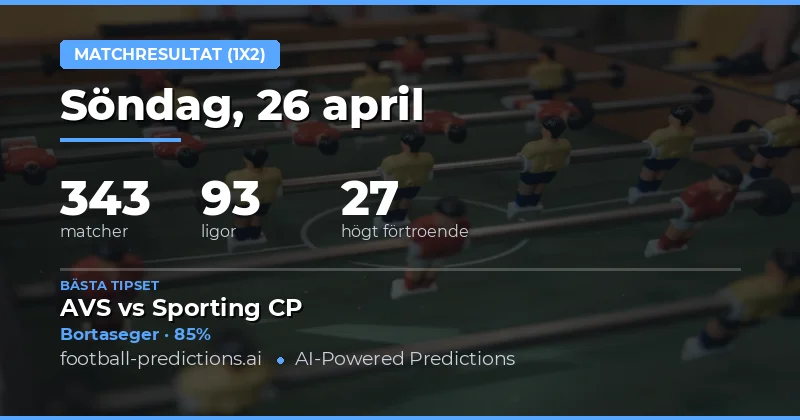 Matchresultat (1X2) — Fotbollstips & Speltips — Söndag, 26 april, 2026