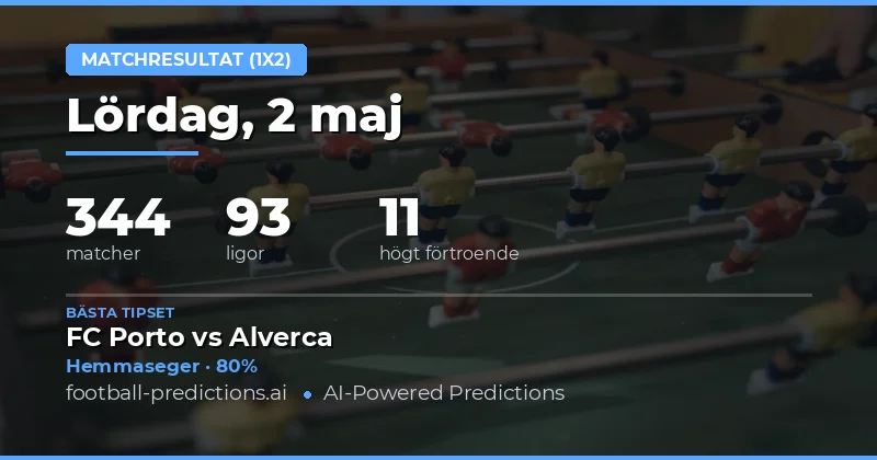 Fotbollstips och 1X2-prognoser för den 2 maj 2026