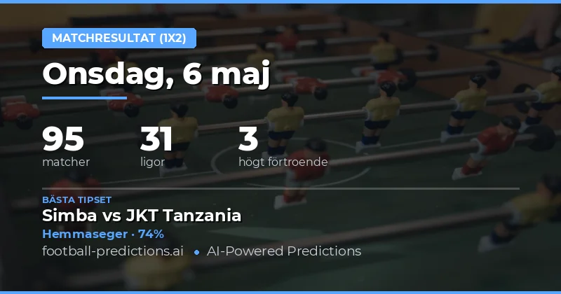 Dagens fotbollstips och 1X2-analys