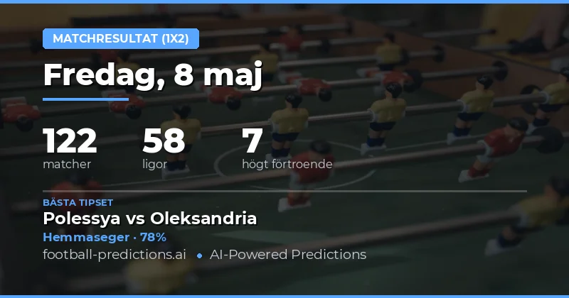 Dagens 1X2-marknad och hemmabonuss
