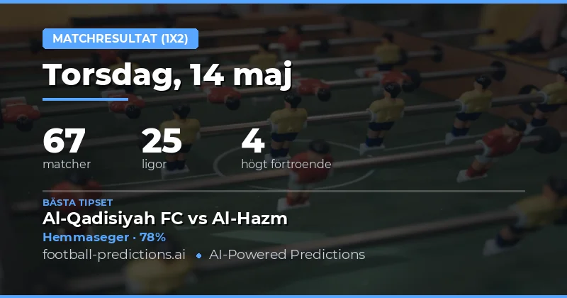 Fotbollstips 14 maj 2026: Analys av dagens 67 matcher