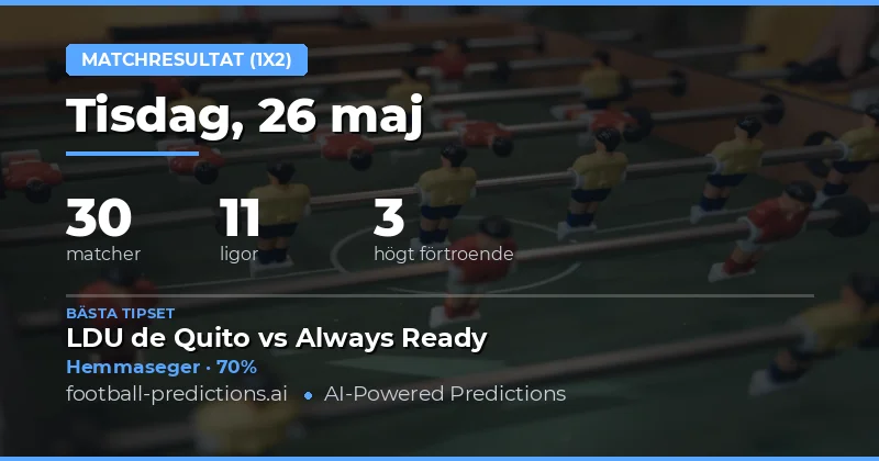 Dagens fotbollstips och analys för 26 maj 2026