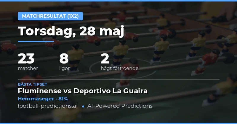 Dagens matchförutsägelser och spelanalys