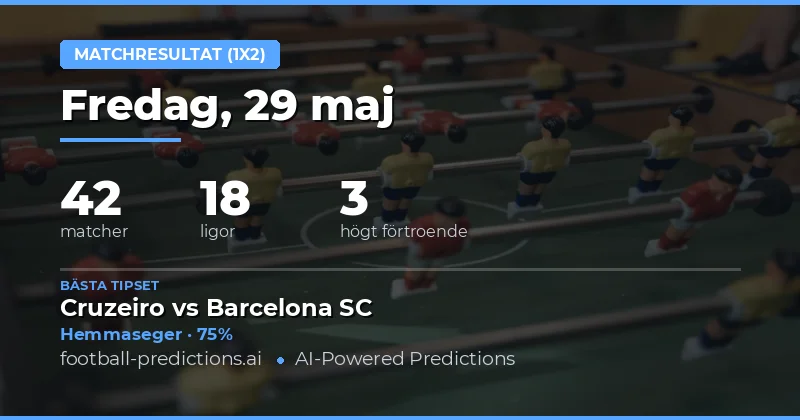Dagens matchförutsägelser och analys