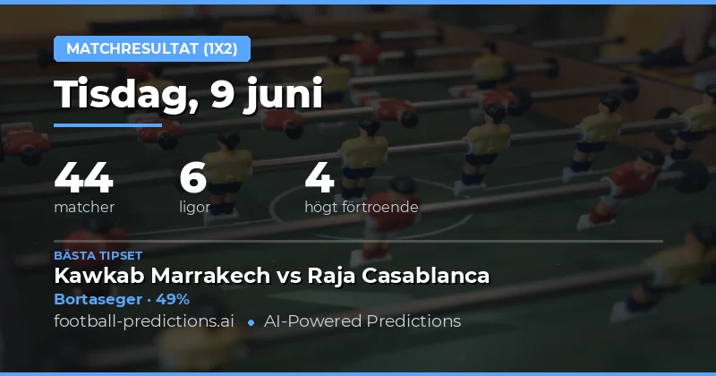 Inledande Analys: Match Resultat Spel 9 Juni 2026