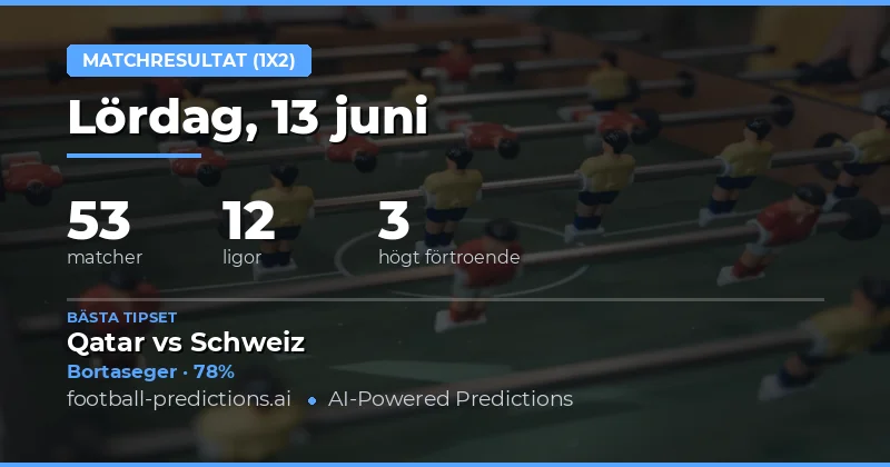 Topp 1X2-tips för 13 jun 2026