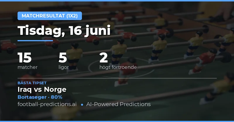 Europas Stormatcher och Global Fotboll på Dagens Menu