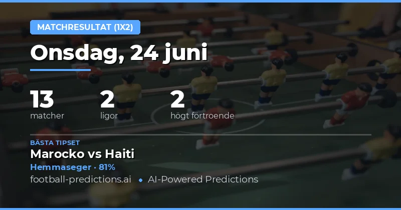 Top 1X2 Picks för 24 Juni 2026
